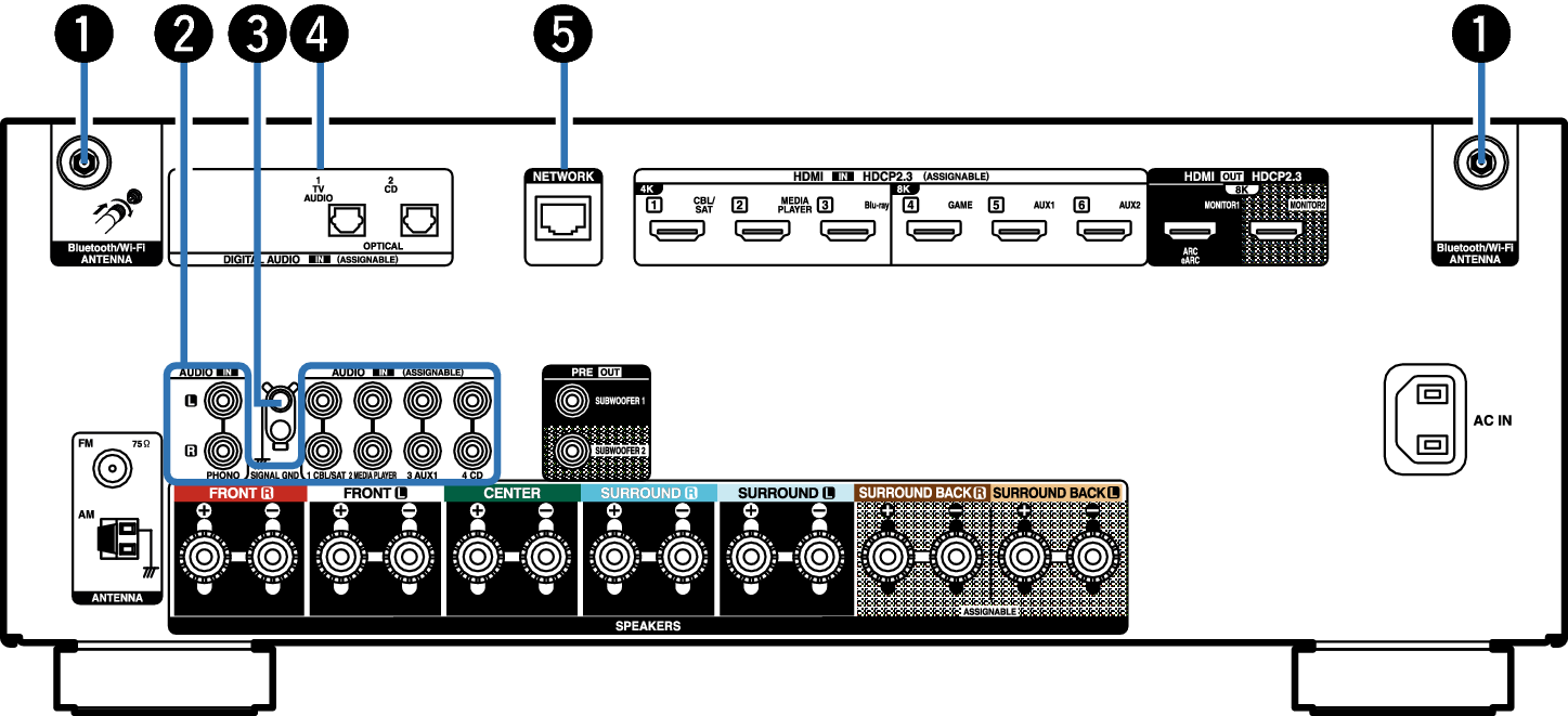 Name Rear Small1 S97E2
